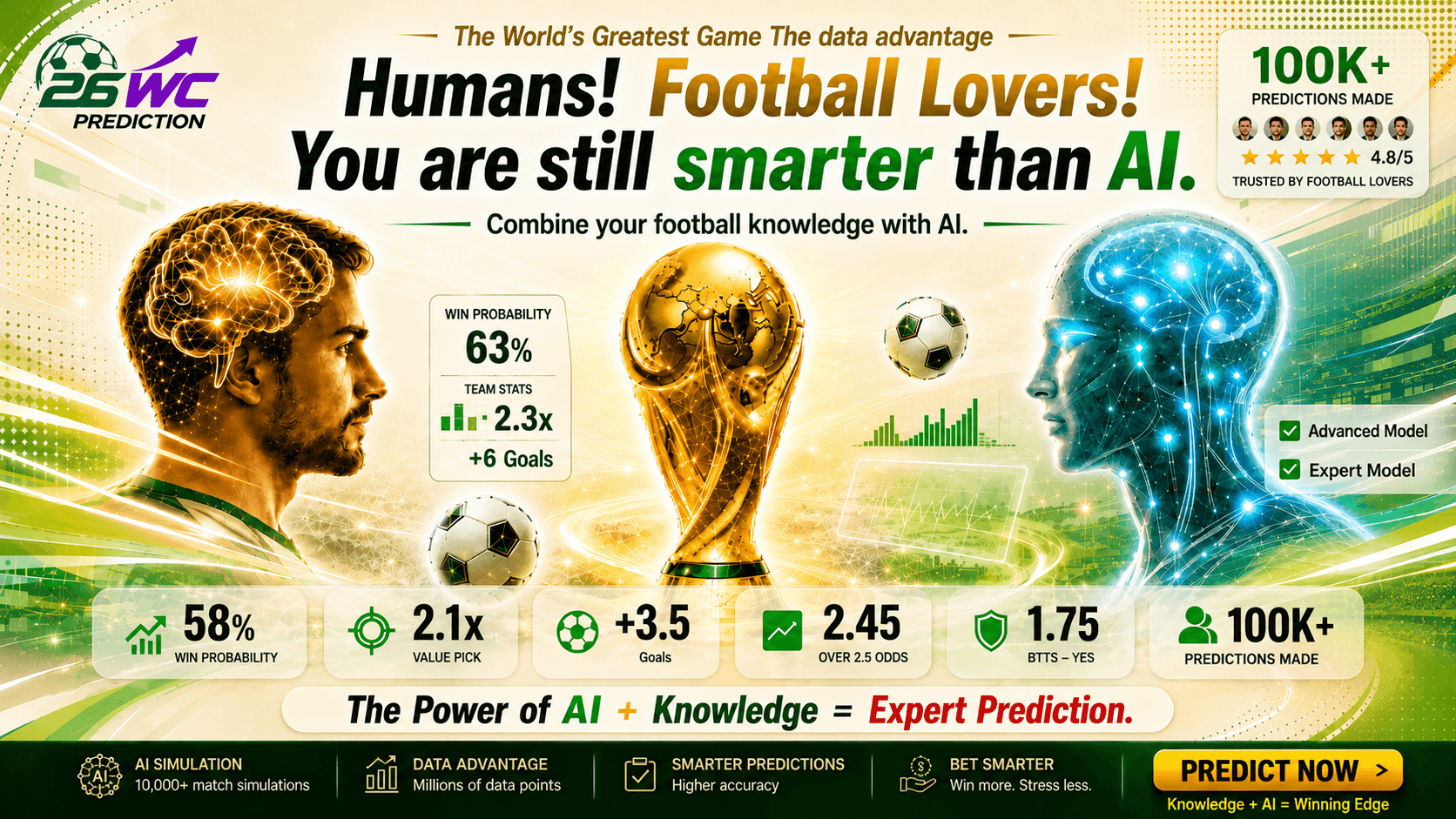 FIFA World Cup 2026 banner