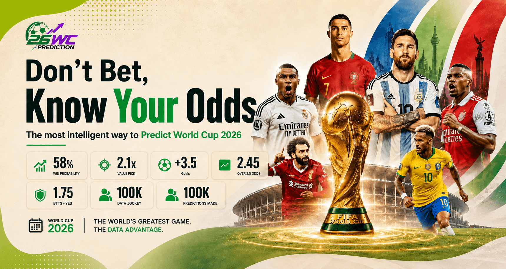 FIFA World Cup 2026 Banner